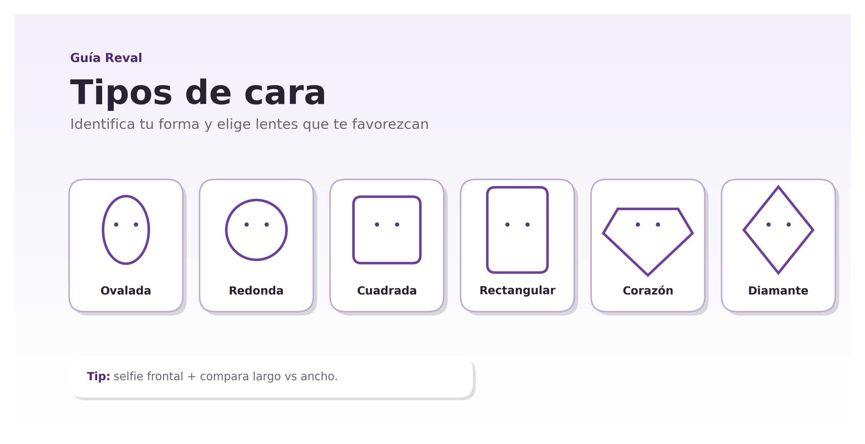 Guía definitiva: identifica tu forma de cara y elige tus lentes ideales